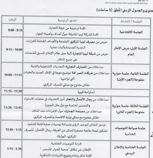 غرفة التجارة والصناعة والزراعة زليتن تدعو رجال الأعمال لحضور ورشة عمل استراتيجية